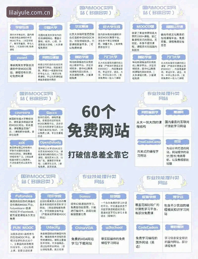 掌握利来娱乐中国首页入口的几个实用经验，新老用户都适用